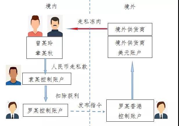 微信圖片_20211210160602 微信圖片_20211210160602